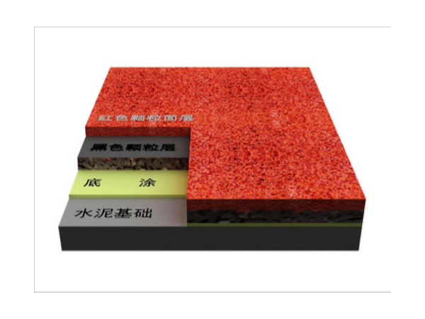 透气型塑胶跑道