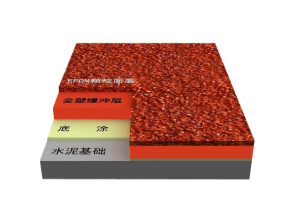 全塑型塑胶跑道