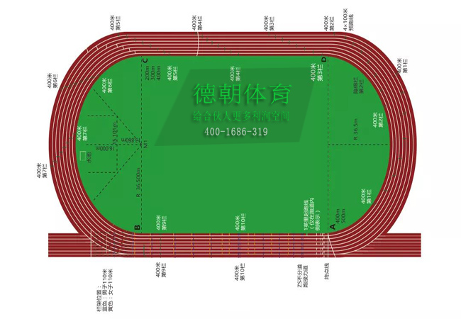 400米标准跑道示意图图片
